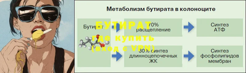 БУТИРАТ BDO 33%  даркнет сайт  Городовиковск 